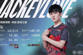 NG28-JackeyLove连续七场比赛得分超过关键助攻，日本队挑战极限！的简单介绍