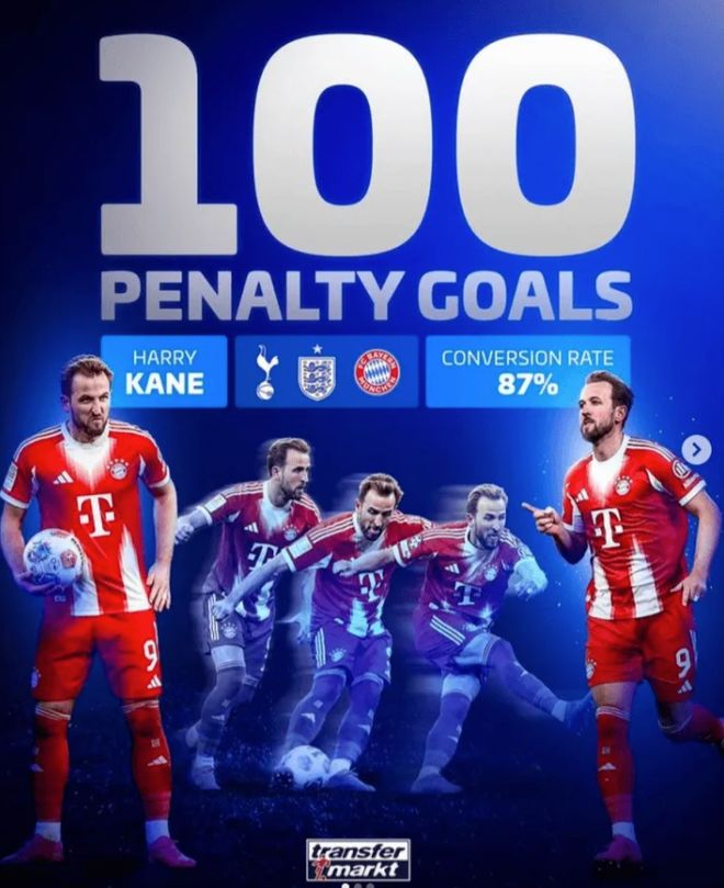 关于凯恩回归赛场，大胜首场状态亮眼，DWG观众沸腾！的信息